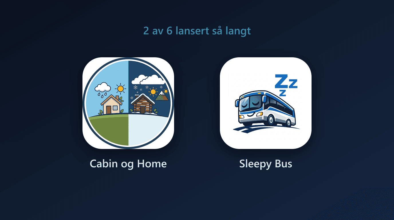 6 Products in 2026